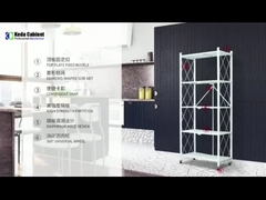 Δίπλωμα του ραφιού αγαθών